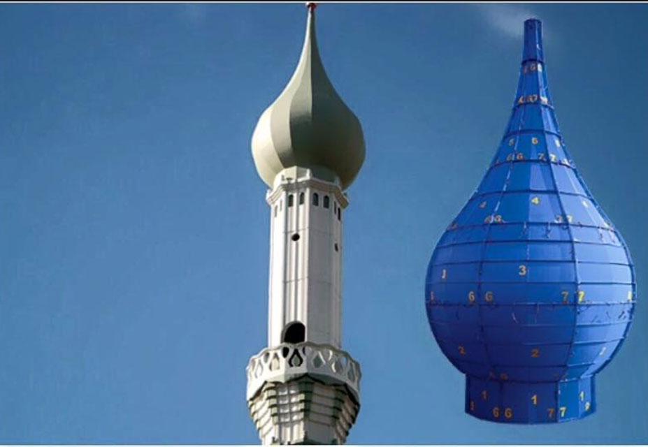 Külah Kalıbı